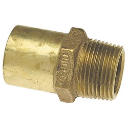 Macomb Group Approved B034550