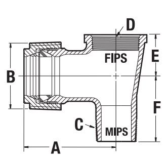 Gas Compression Fittings Mechanical Tee