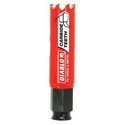 DIABLO® DHS0875CT