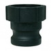 Macomb Group Approved PPA75